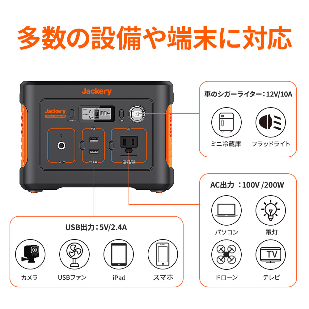 Jackery Jackery ポータブル電源 240