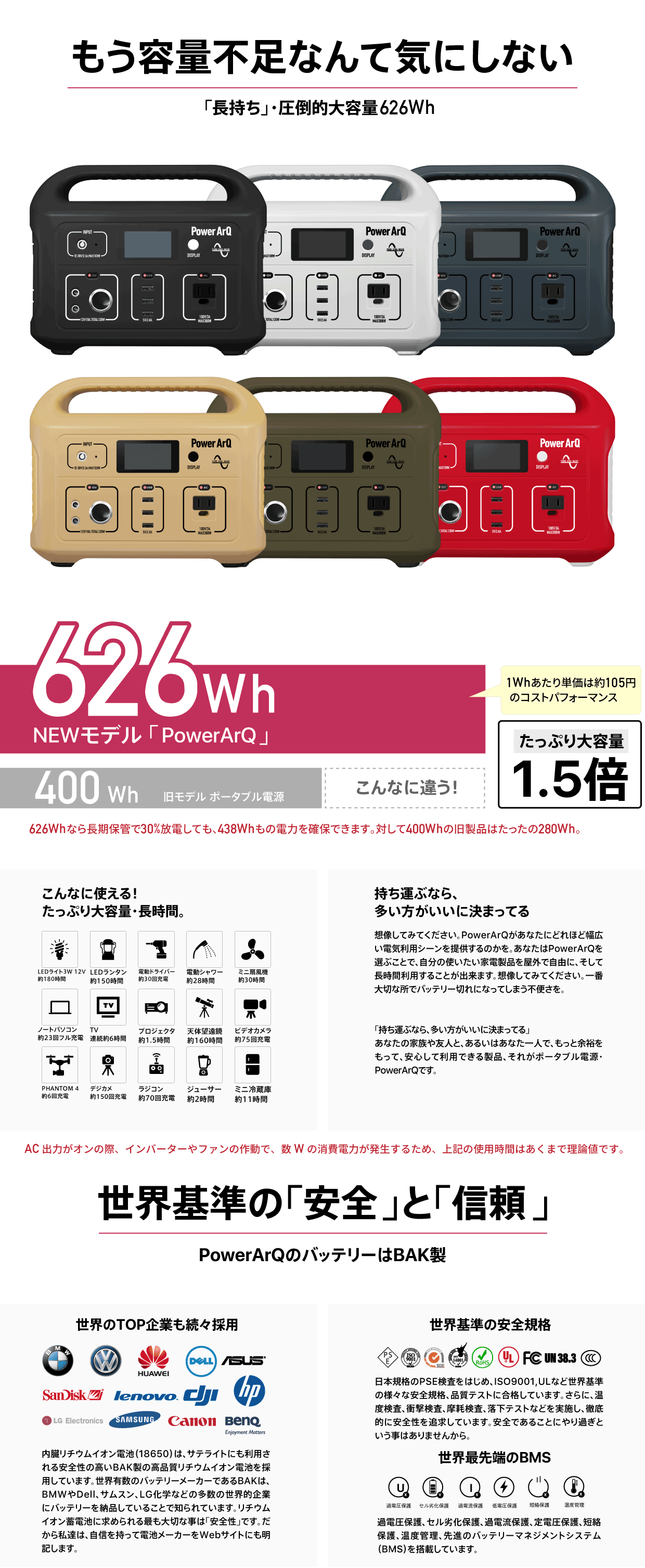 Power ArQ PowerArQ ポータブル電源 626Wh Smart Tap
