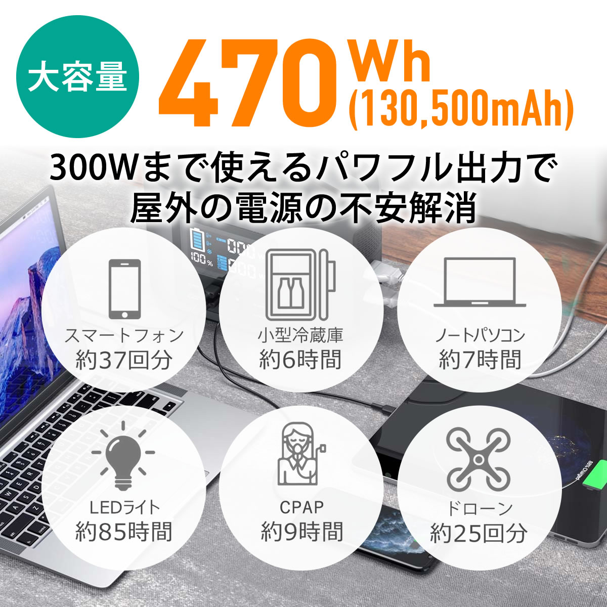 AUKEY 470Wh ポータブル電源 PS-ST04