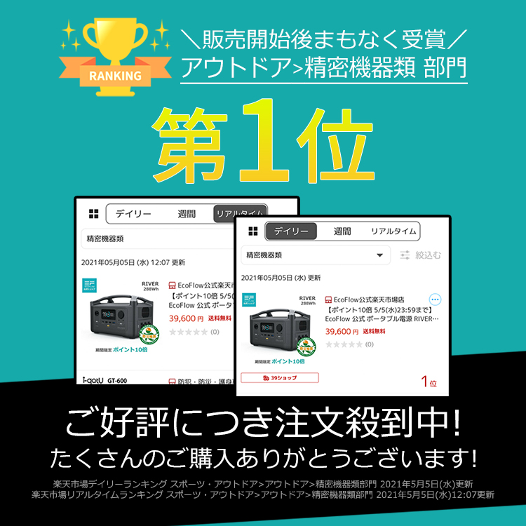 EcoFlow EcoFlow RIVERポータブル電源